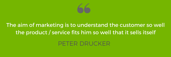 Peter Drucker Quote