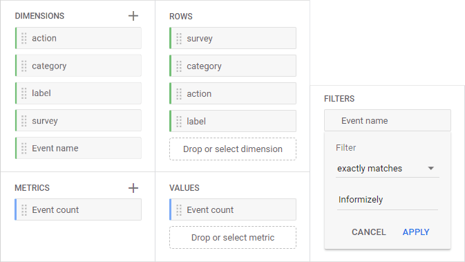 Google Tag Manager trigger